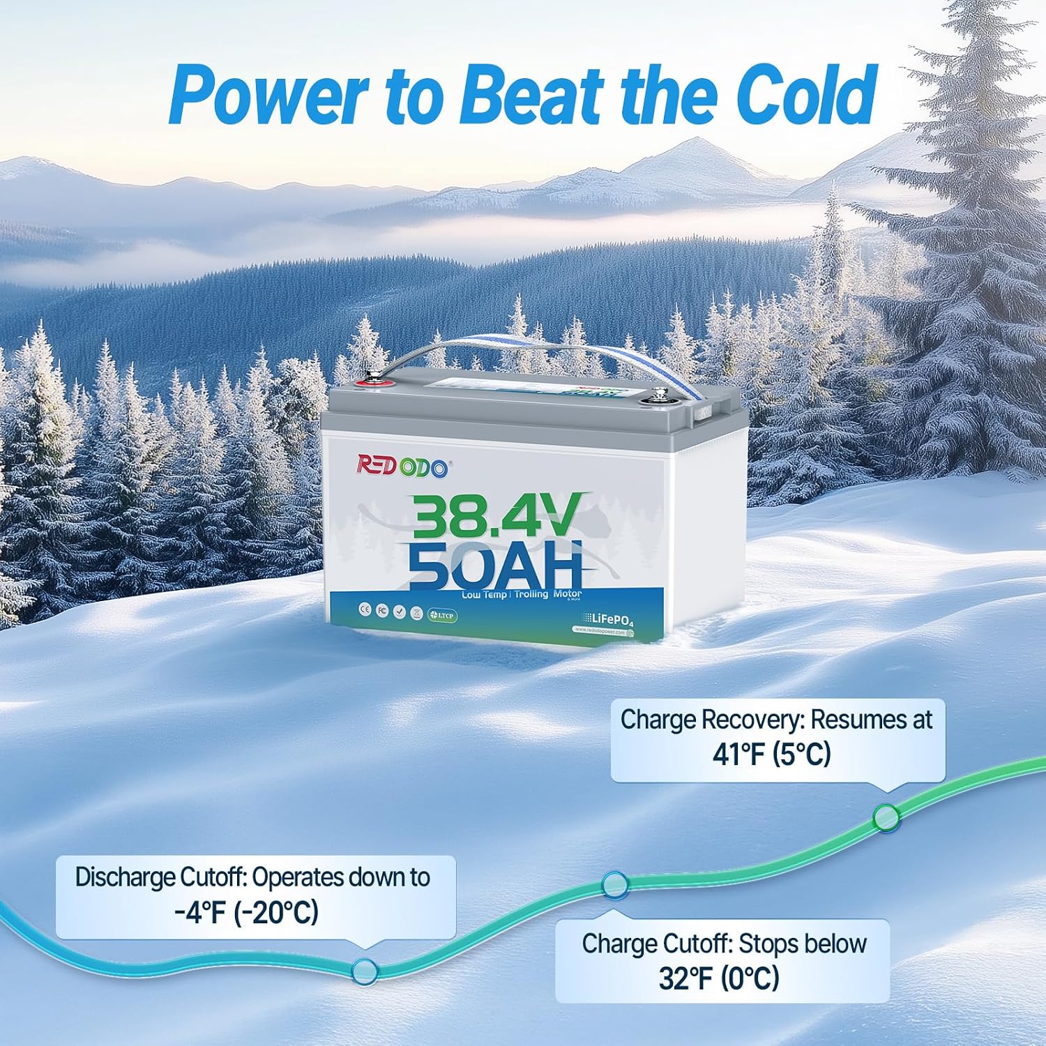 Redodo 36V Lithium Battery 50Ah LiFePO4 Battery with Low-Temp Protection, 50A BMS, 1920Wh, 10 Years Lifespan, Deep Cycle Group 31 Lithium Battery for 36V Trolling Motor, Yacht, Marine, Boat, Golf Cart