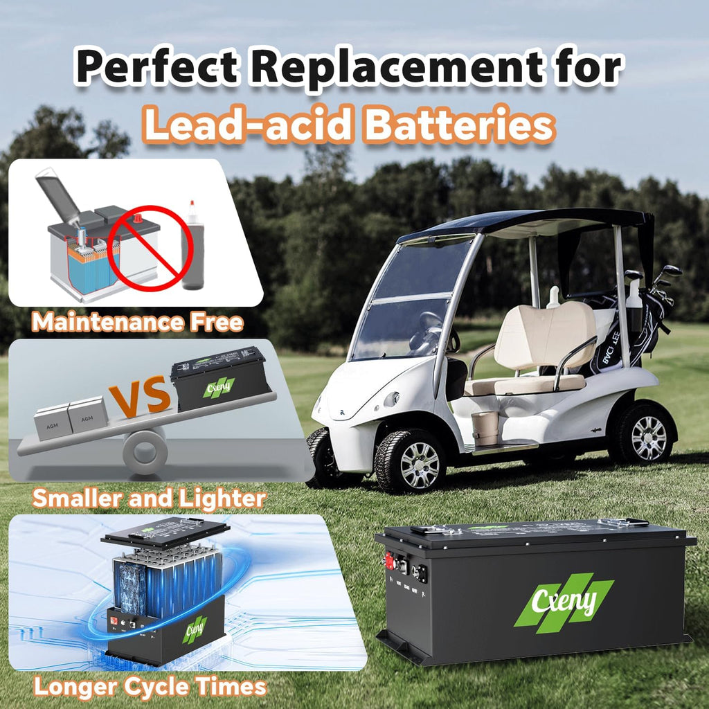 48V 125Ah Lithium Golf Cart Battery with 18A Charger, Built-in Smart 200A BMS, with Touch Monitor, Max 6.4kW Power Output, 8000+ Cycles, Perfect for Golf Carts, Lawn Mower, Solar, RV and Off Grid
