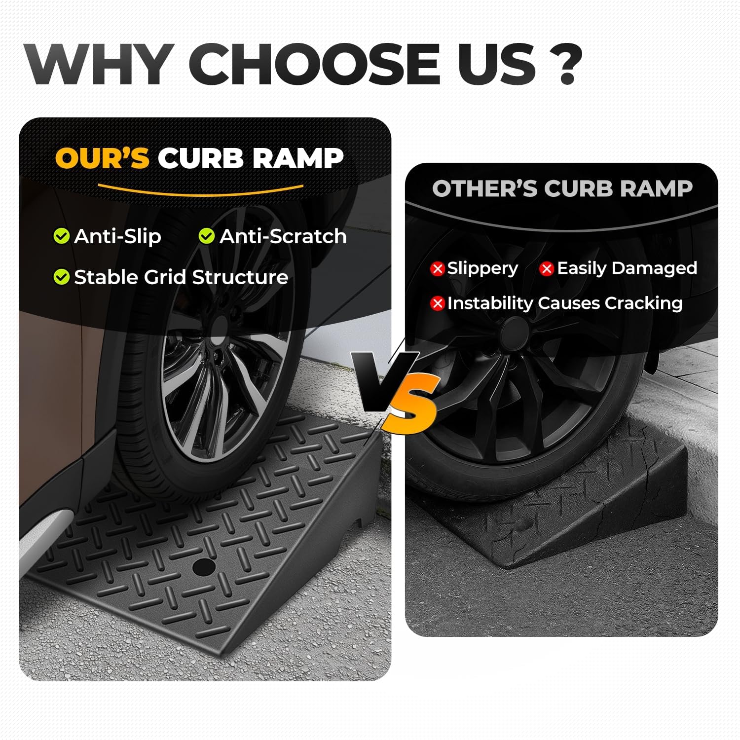 Auto Dynasty Rubber Curb Ramps, 7' Lift Height Curbside Driveway Ramp, 4410 LBS/2T Capacity Sidewalk Curb Ramp for Cars Trucks Bikes Motorcycles Wheelchairs, 2 Pack