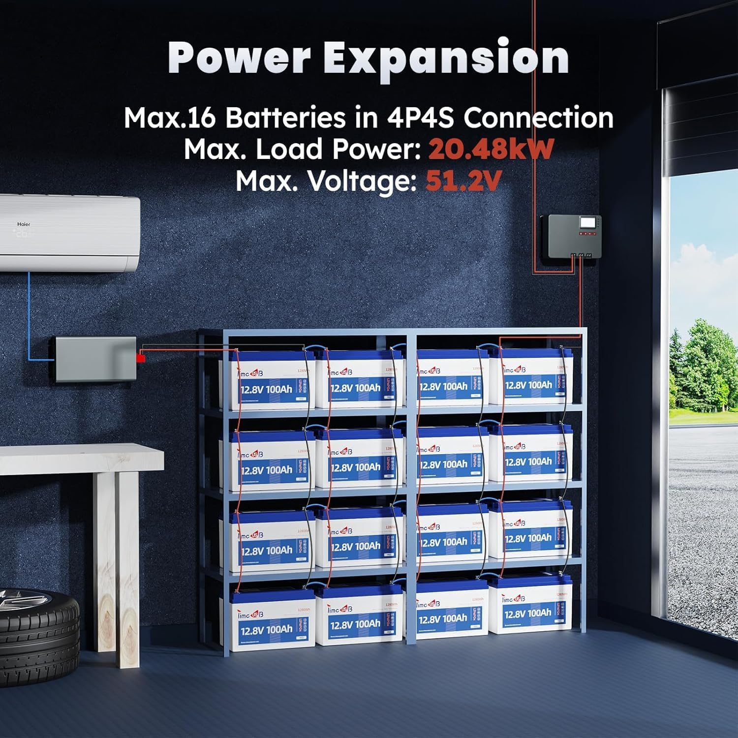 Timeusb 12V 100Ah LiFePO4 Battery, Group31 Lithium Battery Built-in 100A BMS,15000+ Deep Cycles Lithium Iron Phosphate Batteries for Travel Trailer, Motorhome, Trolling Motor, Solar