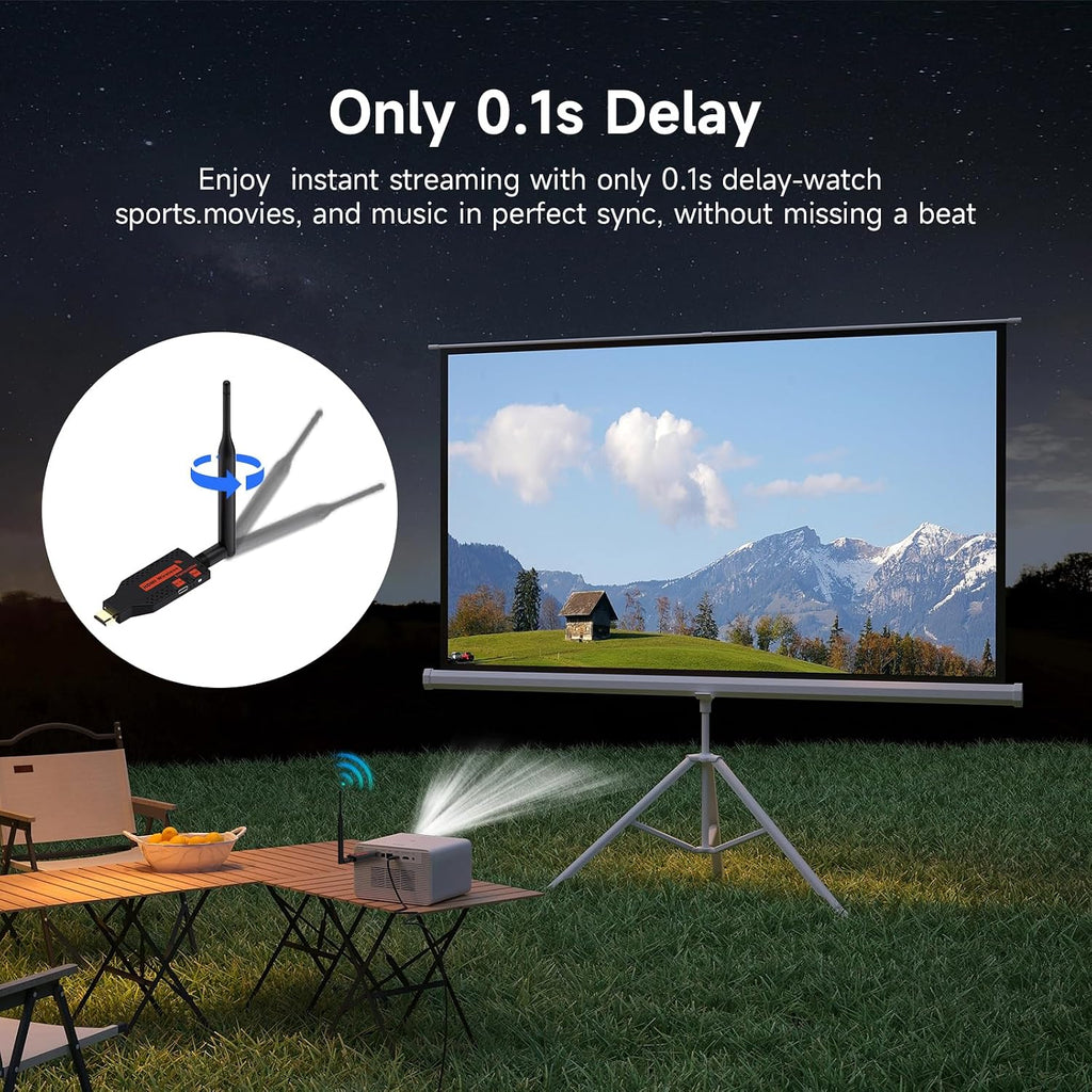 Wireless HDMI 4 Receivers and 1 Transmitter,200FT/60M 4K Decode 1080P Output,Plug and Play 2.4/5.8G @60Hz,Portable Multi-TVs Extender Kit, Multi-Screen Sync for Laptops to TVs/Monitors