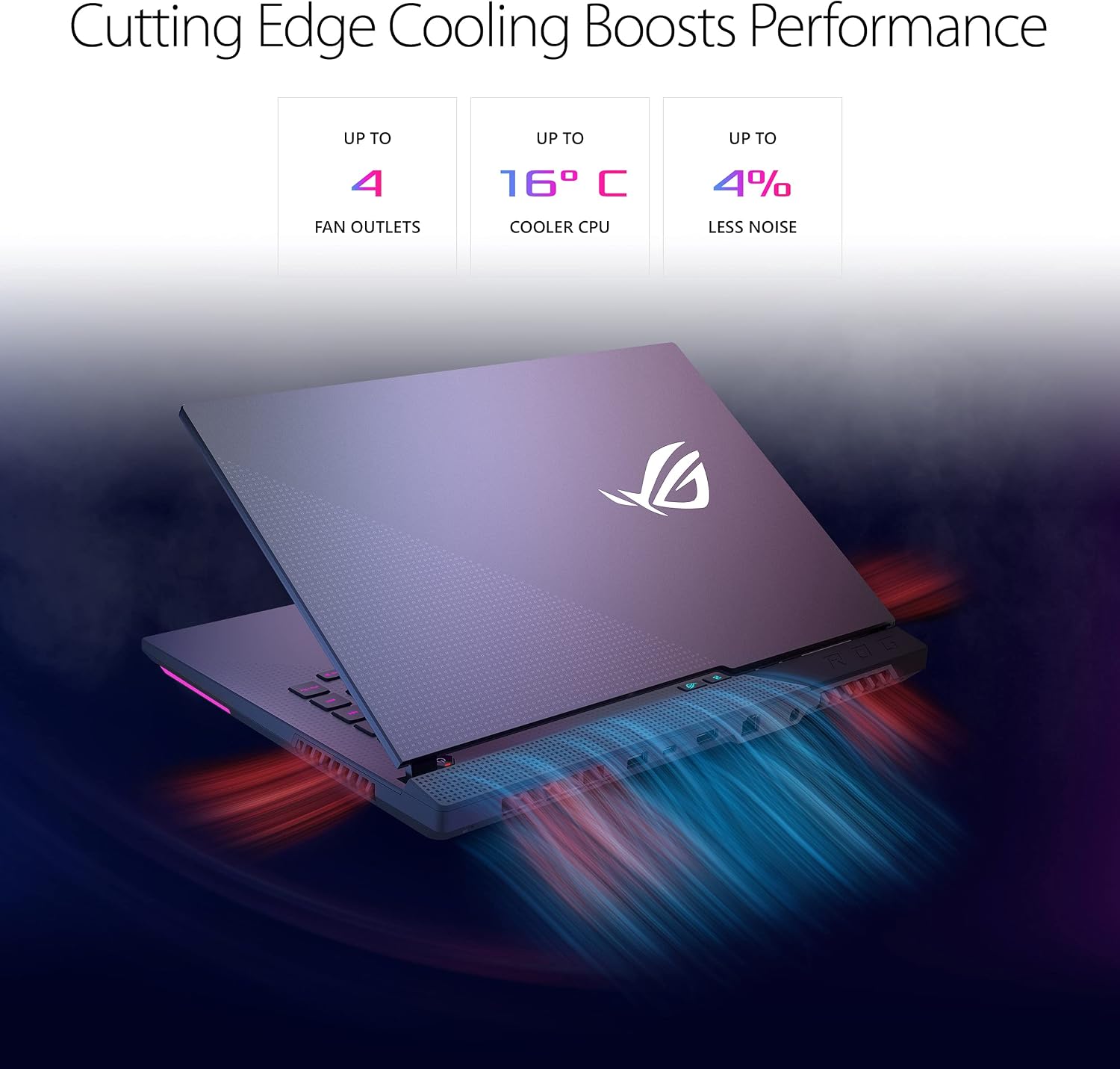 ASUS VivoBook Flip 14 Thin and Light 2-in-1 Laptop, 14' FHD Touch, 11th Gen Intel Core i3-1115G4, 4GB RAM, 128GB SSD, Thunderbolt 4, Fingerprint, Windows 10 Home in S Mode, Indie Black, TP470EA-AS34T