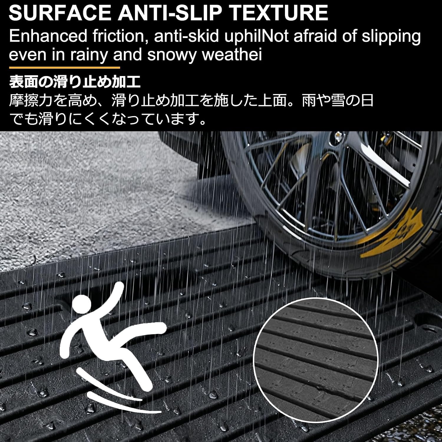 Rubber Kerb Ramps,Curbside Driveway Ramp,Doorway Curb Ramps,Durable And Easy To Install,Suitable For Vehicles,Wheelchairs,Warehouses,Motorcycles,Door Thresholds(50*32*9cm/19.6*12.6*3.5in)