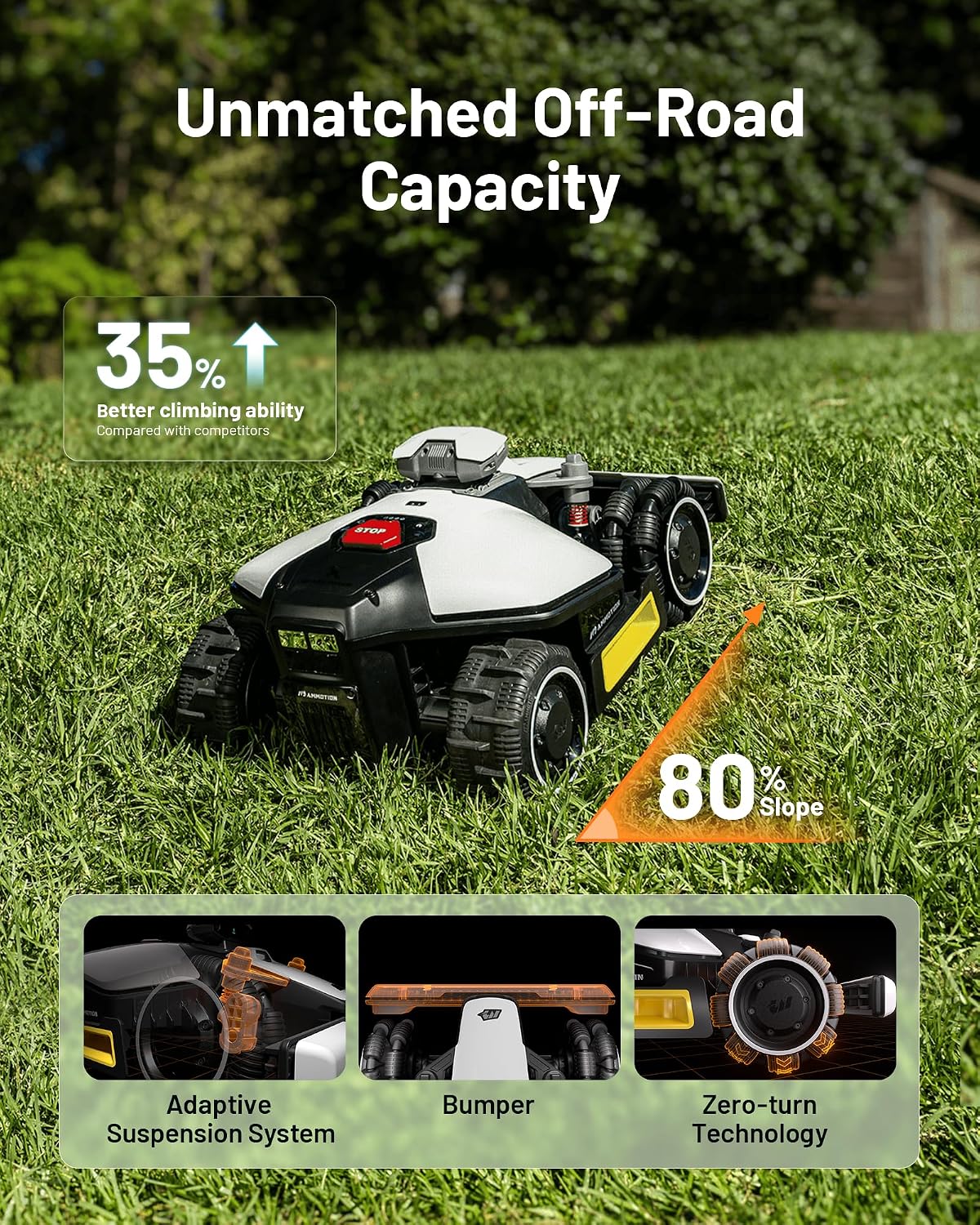 Mammotion LUBA mini AWD 800H Robot Lawn Mower, for 0.2 Acres, All-Wheel-Drive for 80% Slope, No Wire, No RTK Installation, Free NetRTK+AI Vision Positioning, Cutting Height 2.2'-4.0'
