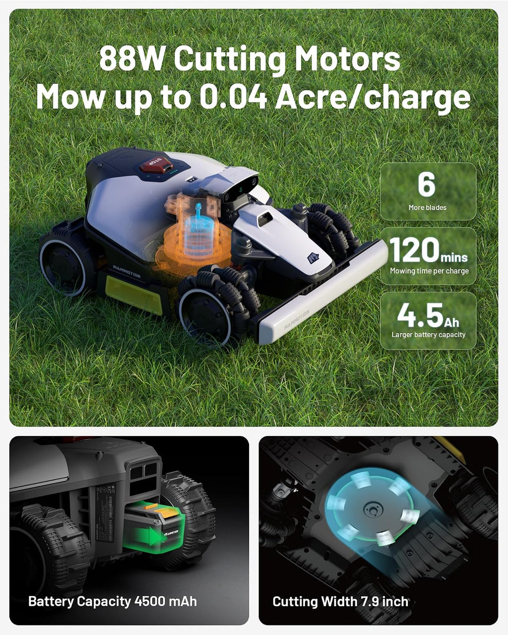 Mammotion LUBA mini AWD 800H Robot Lawn Mower, for 0.2 Acres, All-Wheel-Drive for 80% Slope, No Wire, No RTK Installation, Free NetRTK+AI Vision Positioning, Cutting Height 2.2'-4.0'