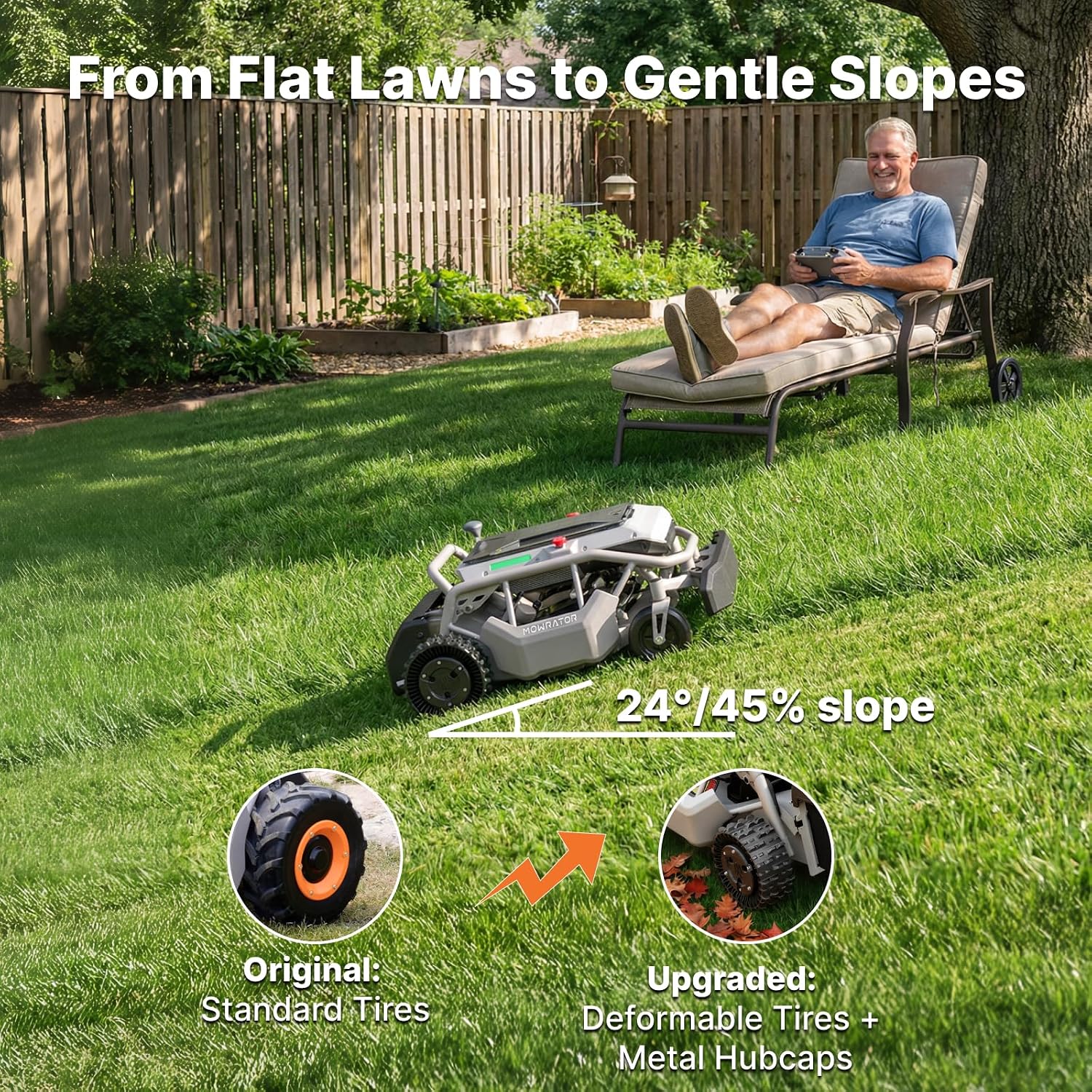 Mowrator S1 2WD 56V 12Ah Remote Control Lawn Mower, 45% (24°) Slope, Upgraded with Deformable Tires & Metal Hubcaps, 21' Steel Blade, 1.8–4.6' Height, Covers up to 0.75 Acre, Mulching Blade Included